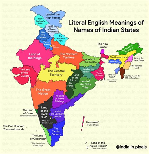 state in English .